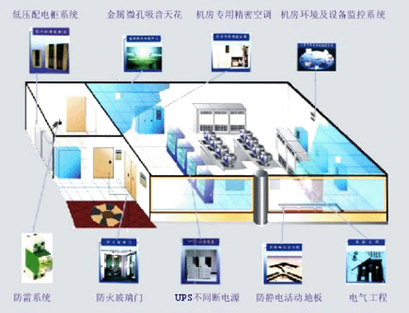 IT运维:企业数字化转型的隐形引擎