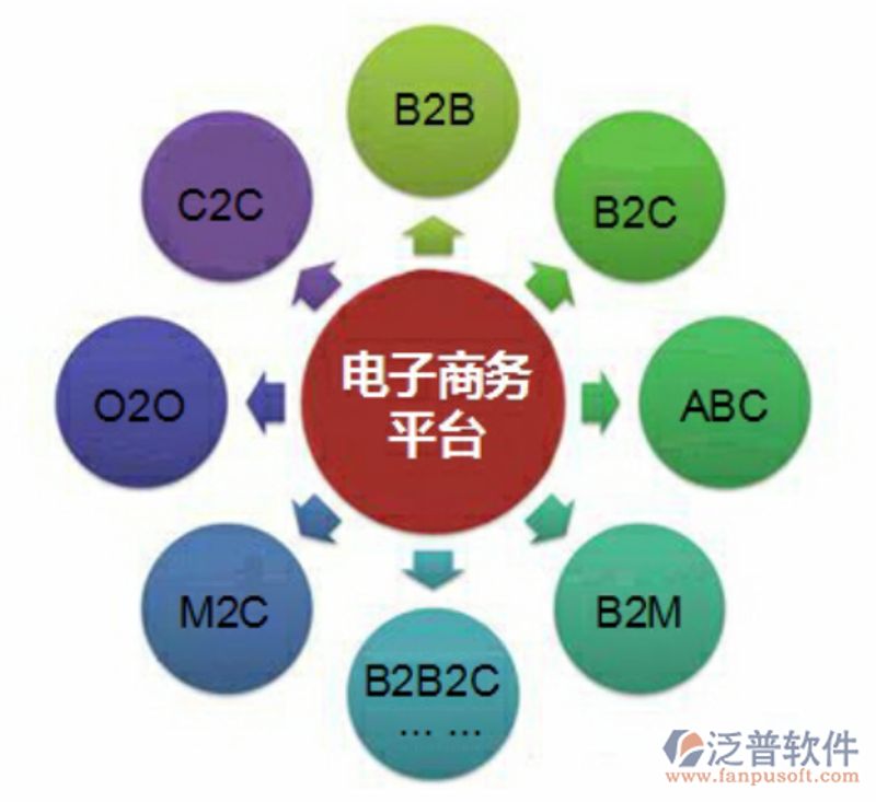 IT运维行业的风云变幻：以客户为中心的力量
